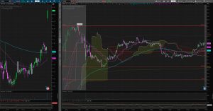 KANG - morning dip buy and late day dip buy on this EW for long moves (30-11)