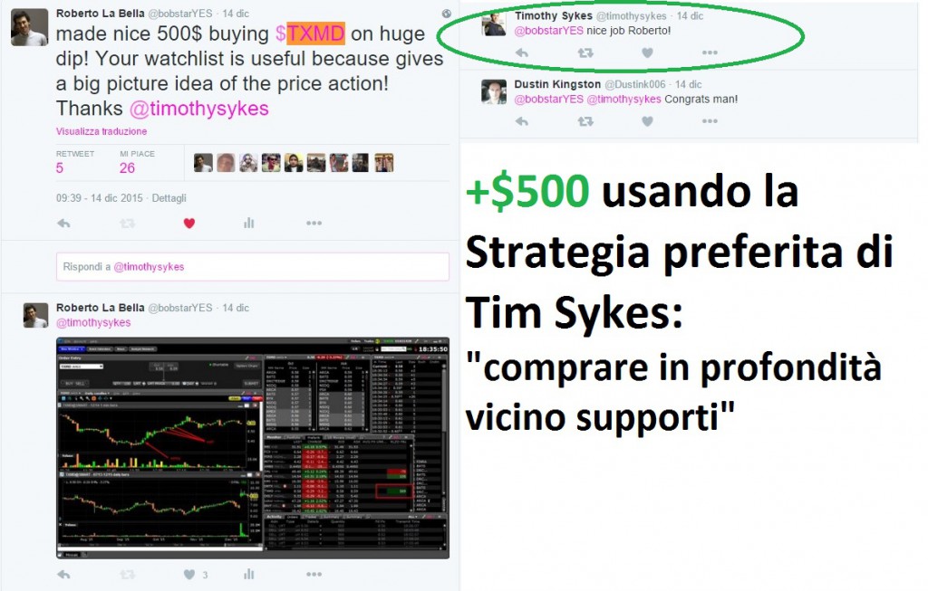 Roberto La Bella, Penny Stocks trade TXMD